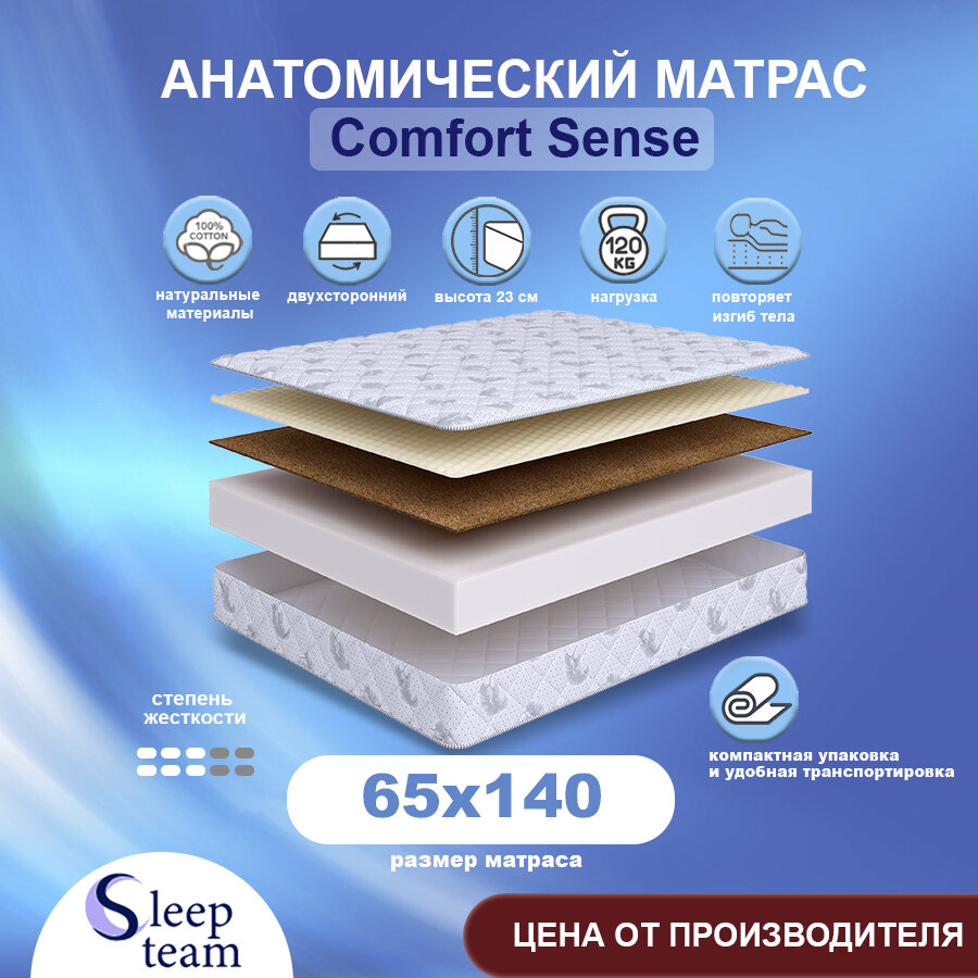 Матрас детский SleepTeam Comfort Sense 65х140, высота 23 см, беспружинный с массажным эффектом, односпальный