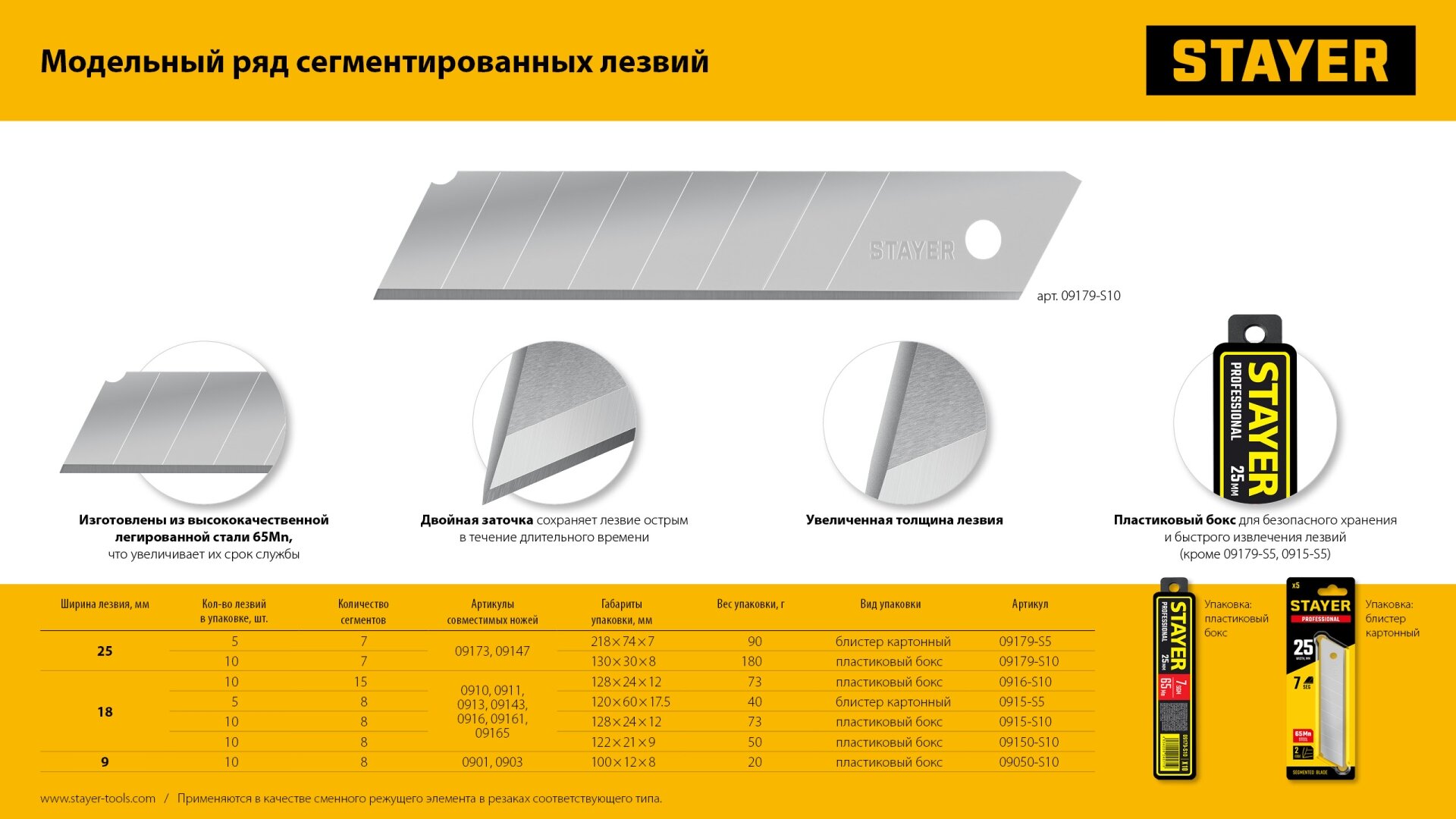 Сменное лезвие для строительного ножа Stayer - фото №10