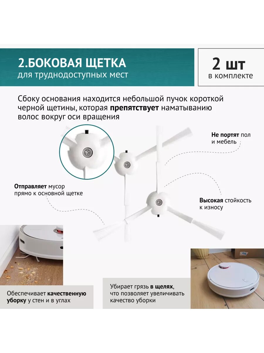 Комплект фильтров и щеток для робота-пылесоса Xiaomi Mi Robot Vacuum-Mop 2 Lite, Vacuum-Mop 2 Pro, MJST1S, BHR5044EU — фото 1