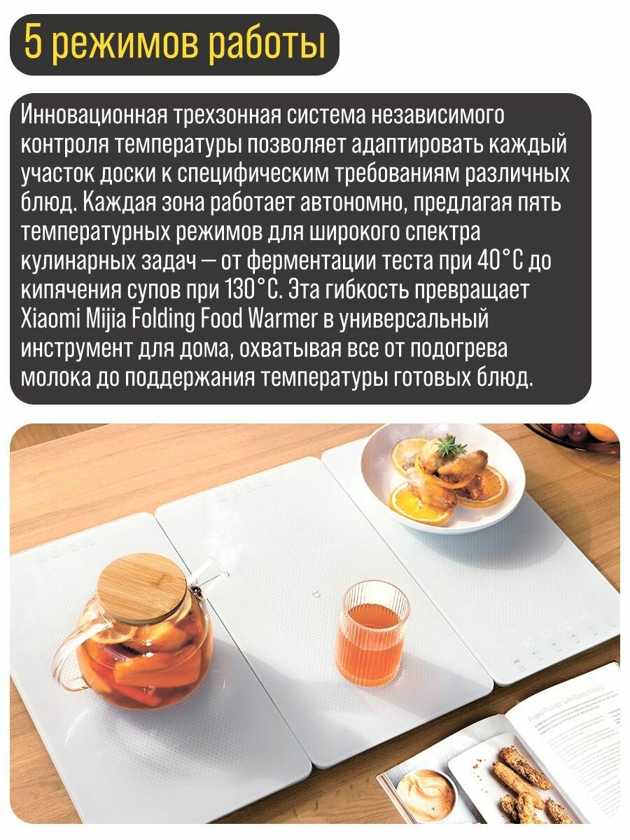 Разделочные Доски Xiaomi Доска складная для подогрева еды Mijia Foldable Food Warming Board
