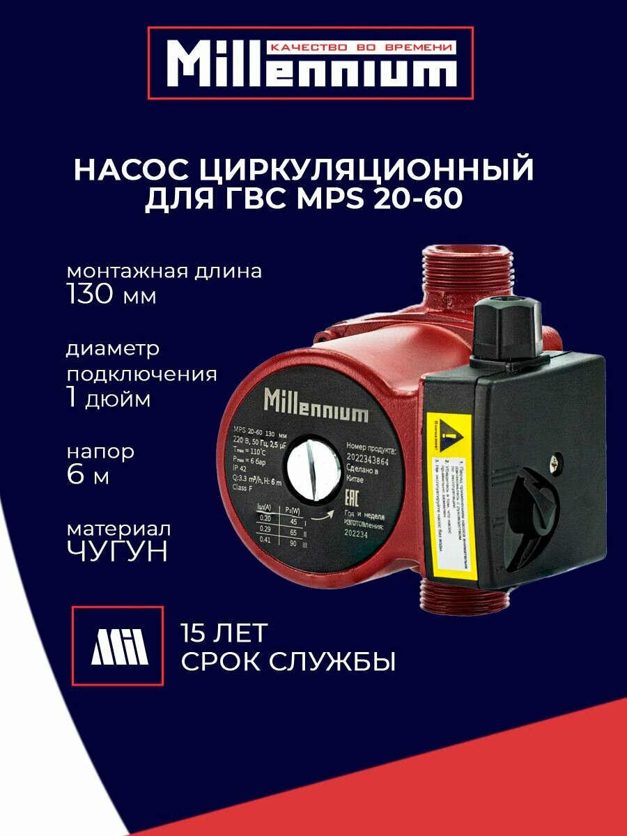Насос циркуляционный Millennium MPS 20-60 (130мм)