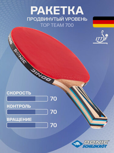 Изображение товара Ракетка для настольного тенниса Donic Top Team 700 продвинутый уровень