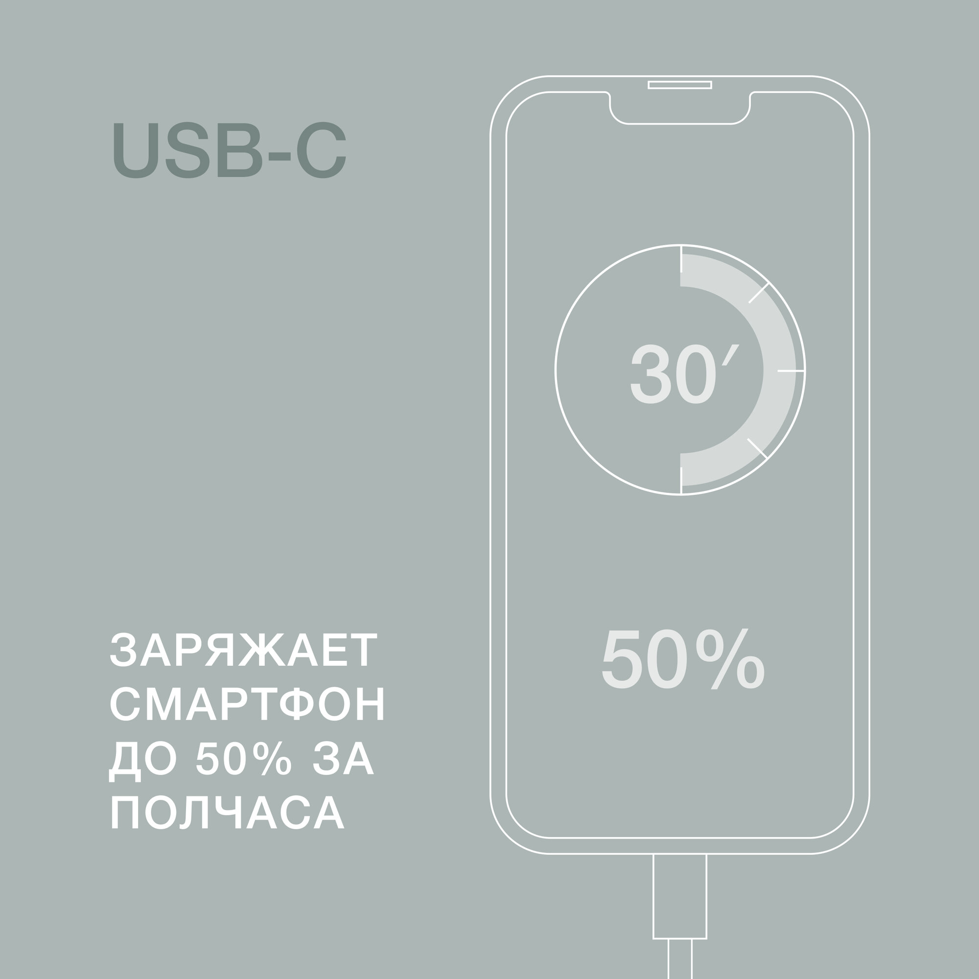 Автомобильное зарядное устройство Commo Knob 60 Вт 2xUSB Type-C