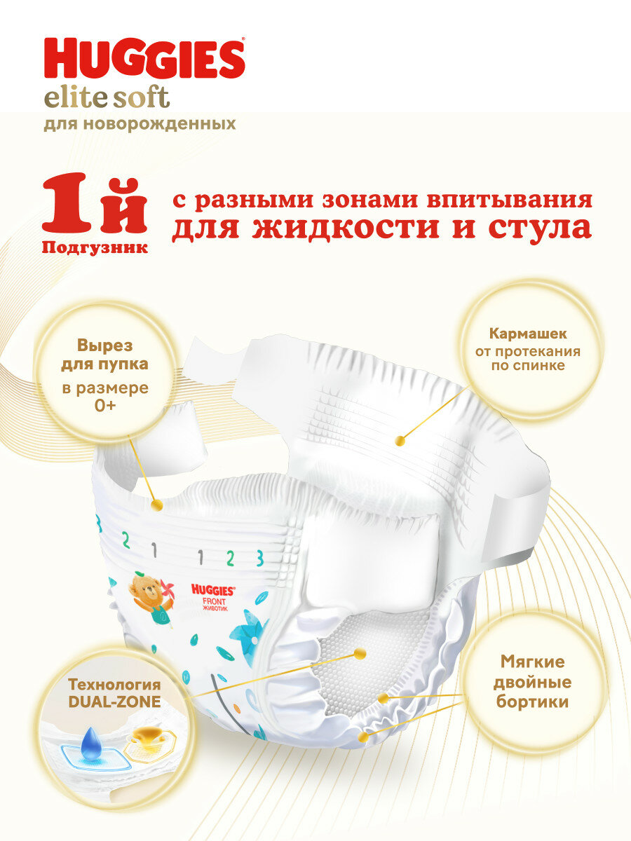 Подгузники Huggies Elite Soft для новорожденных 3-5кг, 1 размер, 20шт — фото 1