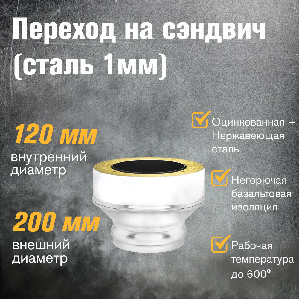 фото Переход на сэндвич LAVA. сталь 1мм (120x200)