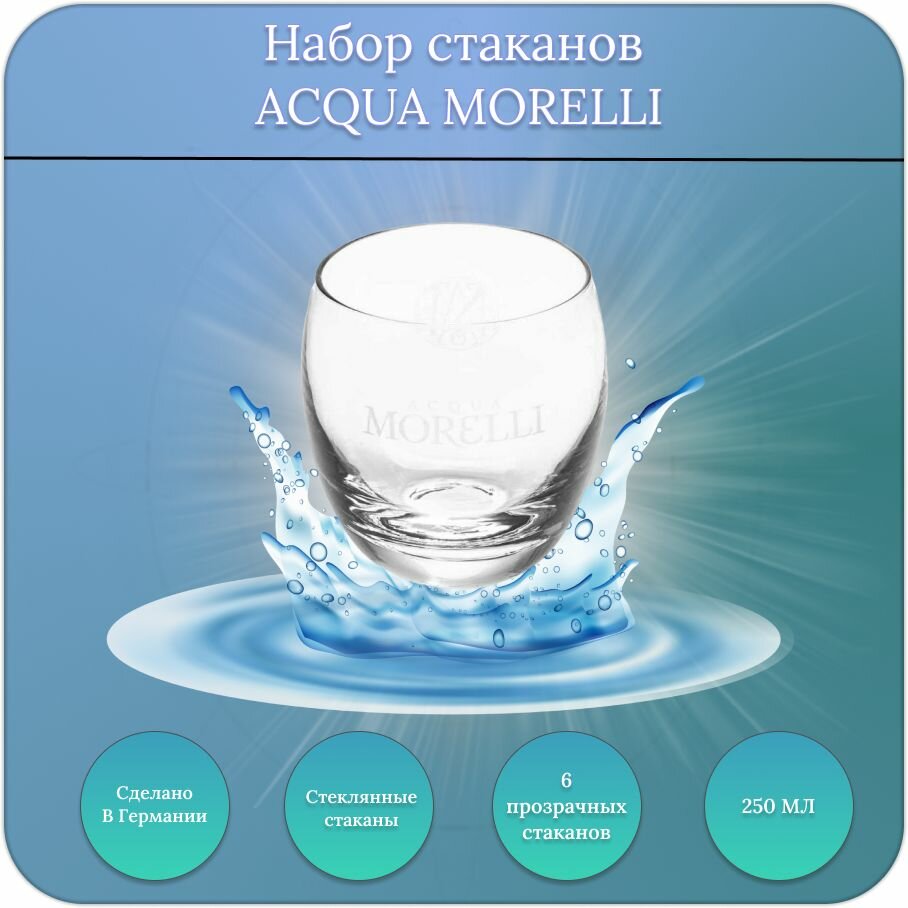 ACQUA MORELLI/ набор стеклянных стаканов ACQUA MORELLI 6 прозрачных стаканов по 250 ml