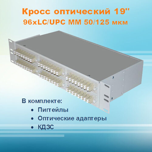 Кросс оптический стоечный СКРУ-2U19-A96-LC-MM50 (укомплектованный)