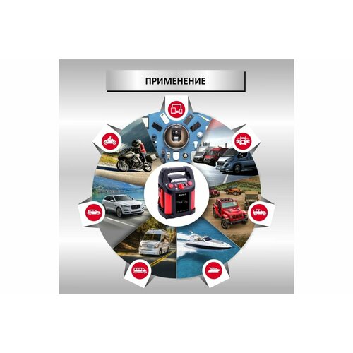 ICarTool Пусковое устройство с компрессором 12В 20 000 мАч 6001200А IC-CBL20P 3205000₽