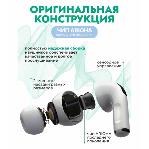 Беспроводные наушники APods Pro 2 Сенсорные Bluetooth наушники c шумоподавлением Белые Наушники блютуз с микрофоном Для iPhone Android 120000₽