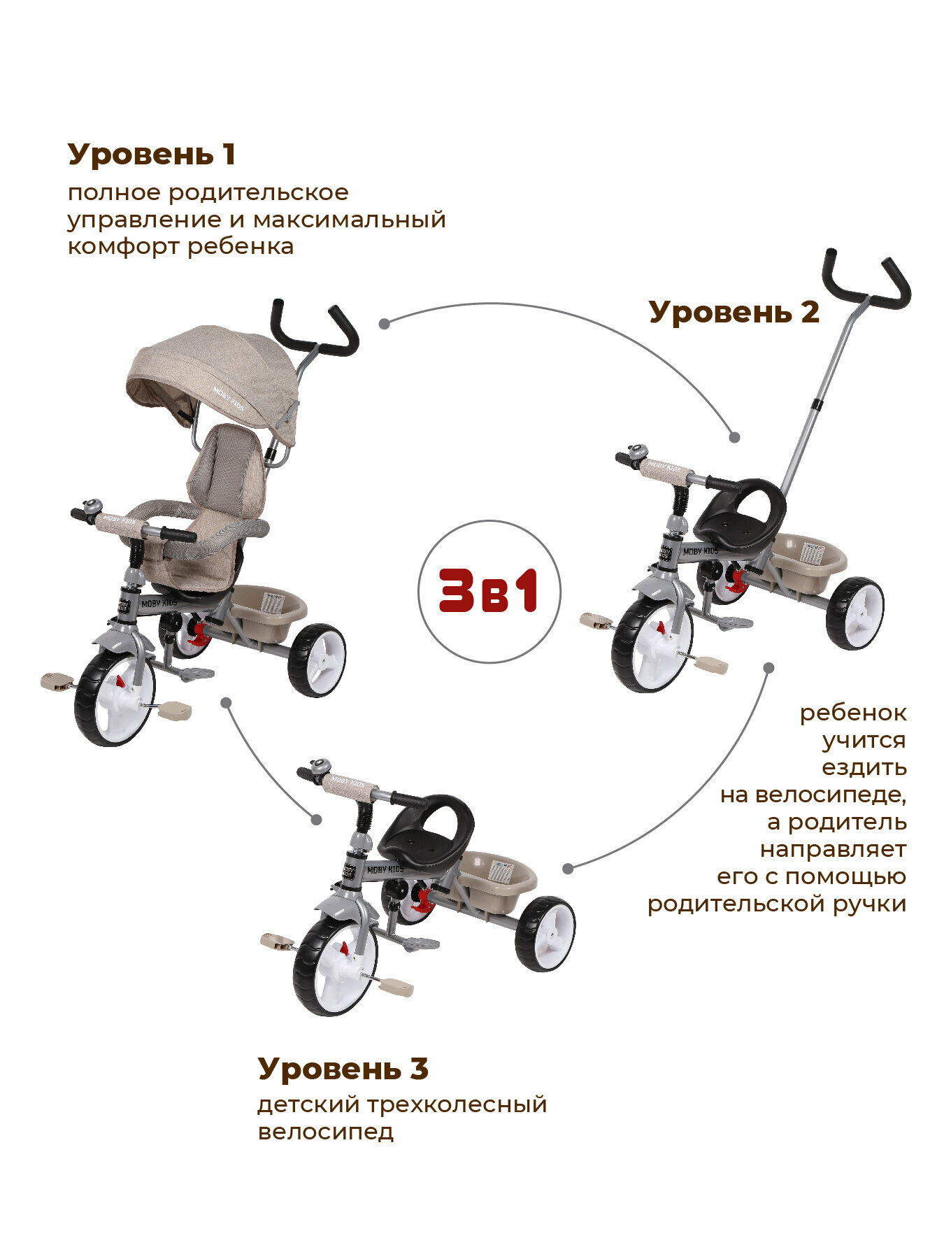 Велосипед трехколесный 3 в 1 бежевый