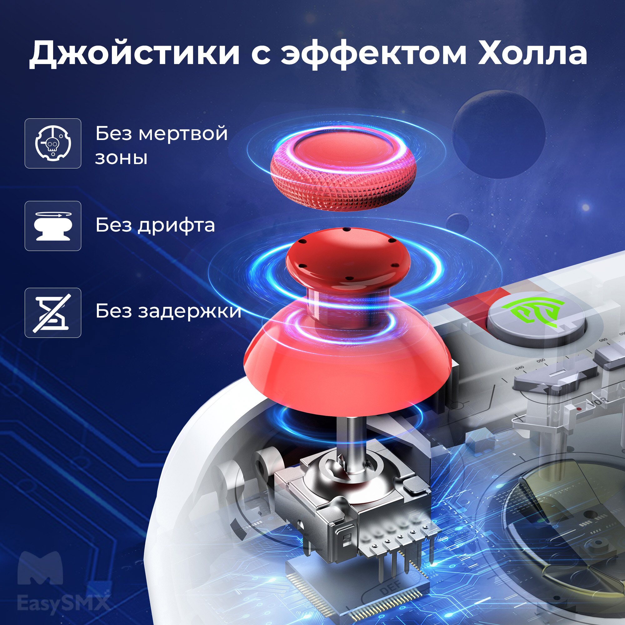 Беспроводной геймпад EasySMX X15 с RGB подсветкой / для ПК, Steam Deck, Смартфонов iOS + Android / датчики Холла на триггерах/стиках / цвет звезда (VG-C448) — фото 1