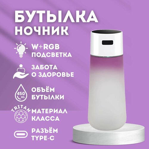 Ночник светящаяся RGB бутылка для воды