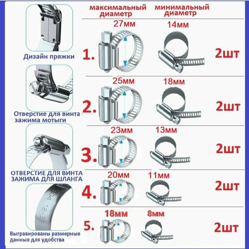 быстросъёмный хомут набор хомутов 25мм x от 20мм до 25мм 5 шт нержавеющая сталь Хомут, Набор хомутов от 8 мм до 27 мм, 10 шт