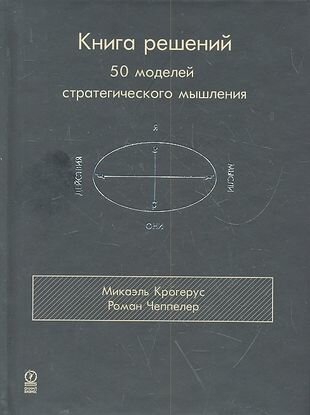 Книга решений. 50 моделей стратегического мышления