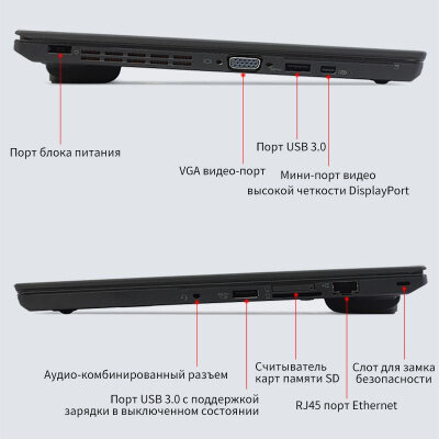 Ноутбук 12.5" Lenovo Thinkpad X250 5010U Intel Core i3 Windows 7