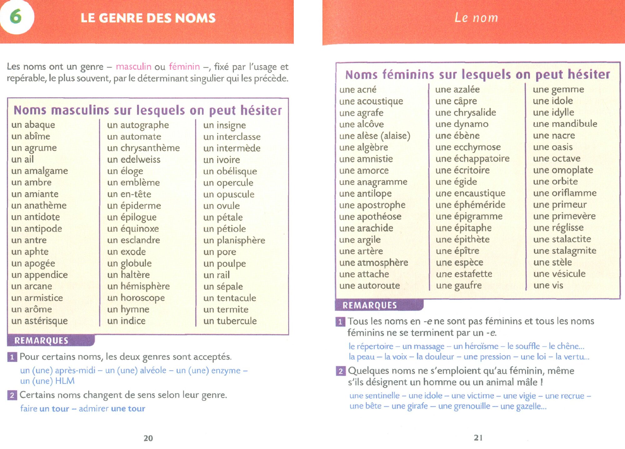 Bled Poche Orthographe / Книга на Французском - фото №2