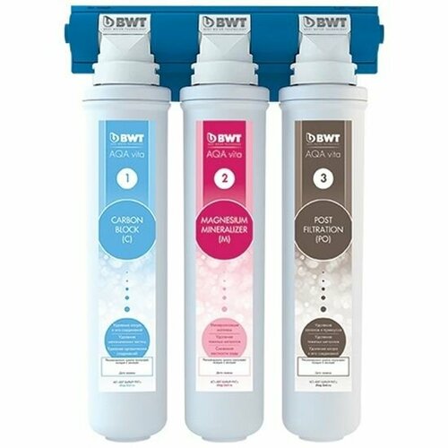 фото Комплект сменных картриджей для фильтра bwt aqa vita magnesium