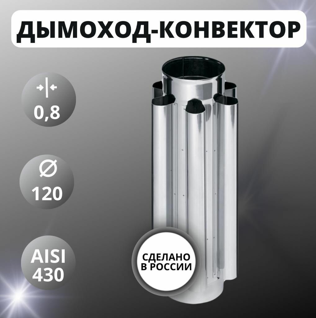 Дымоход-конвектор D 120 (Aisi-430 / 0.8 мм)