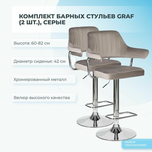 Комплект барных стульев Mizomed GRAF 2 шт, серый
