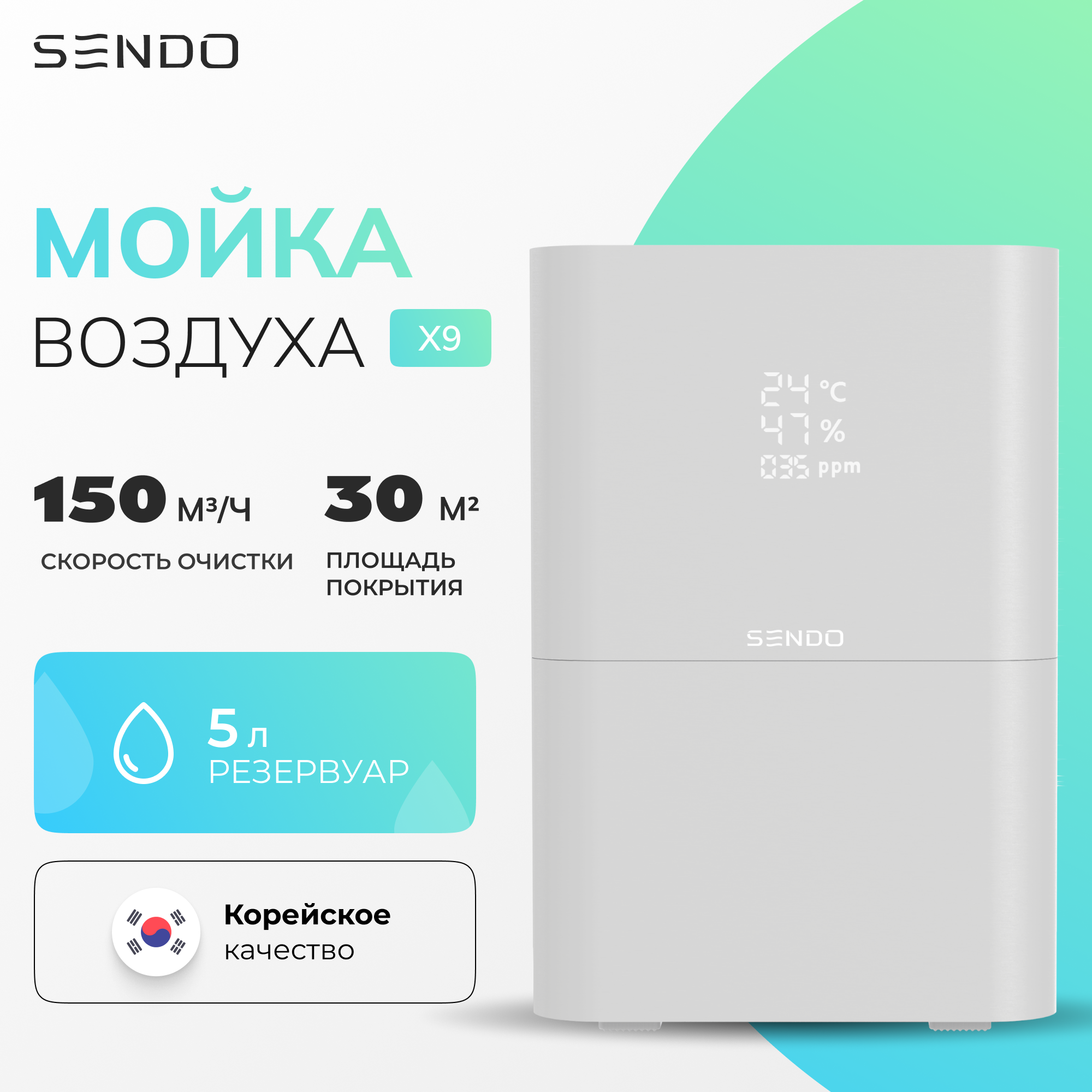 фото Умный климатический комплекс Sendo Air Wash X12
