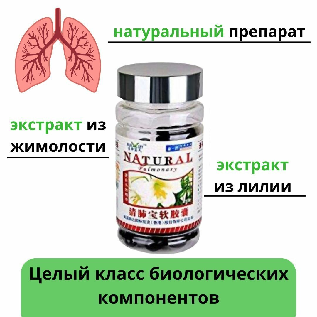 Картинки Очищение легких LUNG CLEANER капсулы для здоровья дыхательной системы NATURAL.