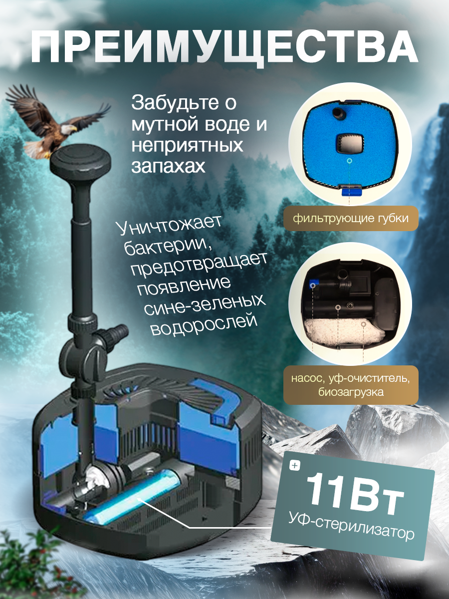 Насос фонтанный с фильтром и УФ-стерилизатором CUF-5800 с 2 насадками, 87 л/мин — фото 1