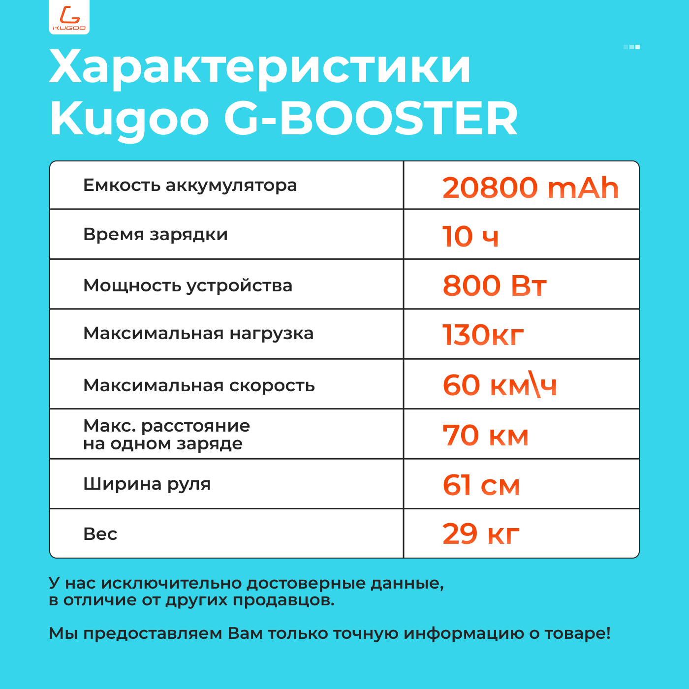 Электросамокат KUGOO KIRIN G-BOOSTER 2024, 1600W, 60 км/ч, 70 км ход, Самокат Электрический для взрослых, черный — фото 1