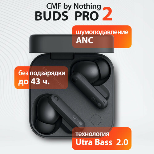 Наушники беспроводные для андроид CMF by Nothing Buds pro 2 черные 8000₽