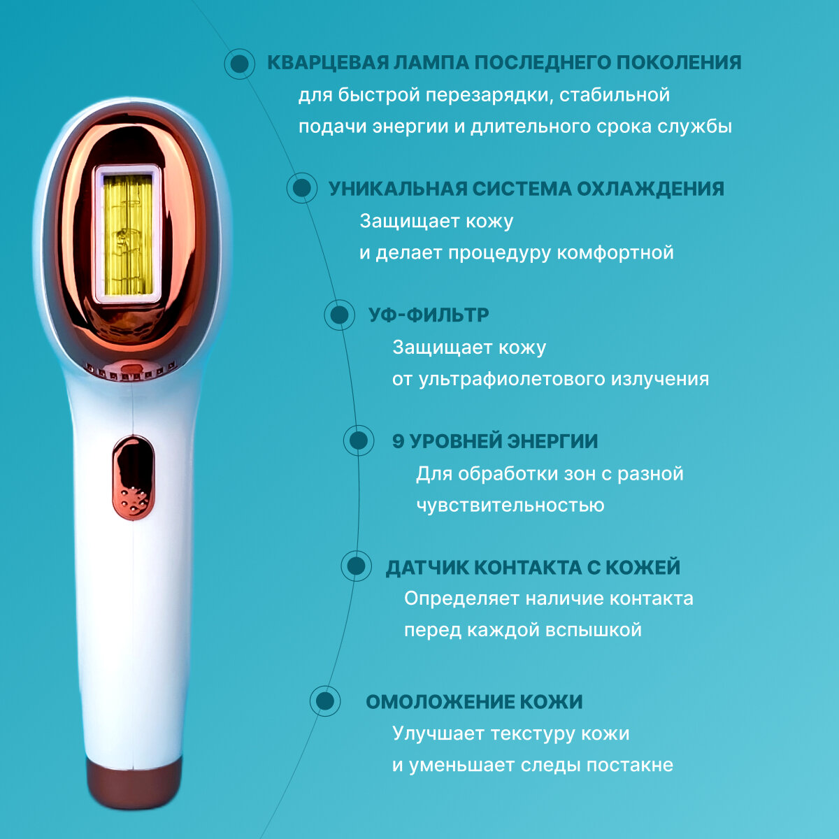 Изображение Фотоэпилятор с функцией омоложения кожи Skin PRO бикини, тело, датчик оттенка кожи, охлаждение