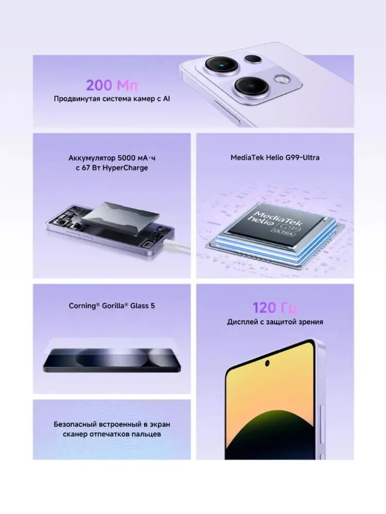 Смартфон Xiaomi Redmi Note 14s Global, 12/512 ГБ, 200МП AI camera, синий — фото 1