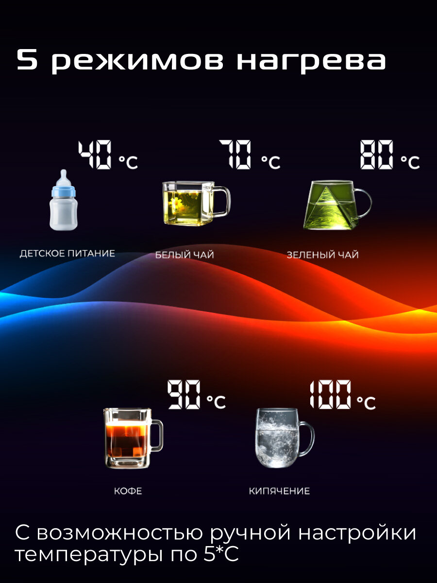 Чайник RED SOLUTION COLORSENSE AM108D, чёрный, 1,7л, 2000Вт, 5 режимов, поддержание температуры — фото 1