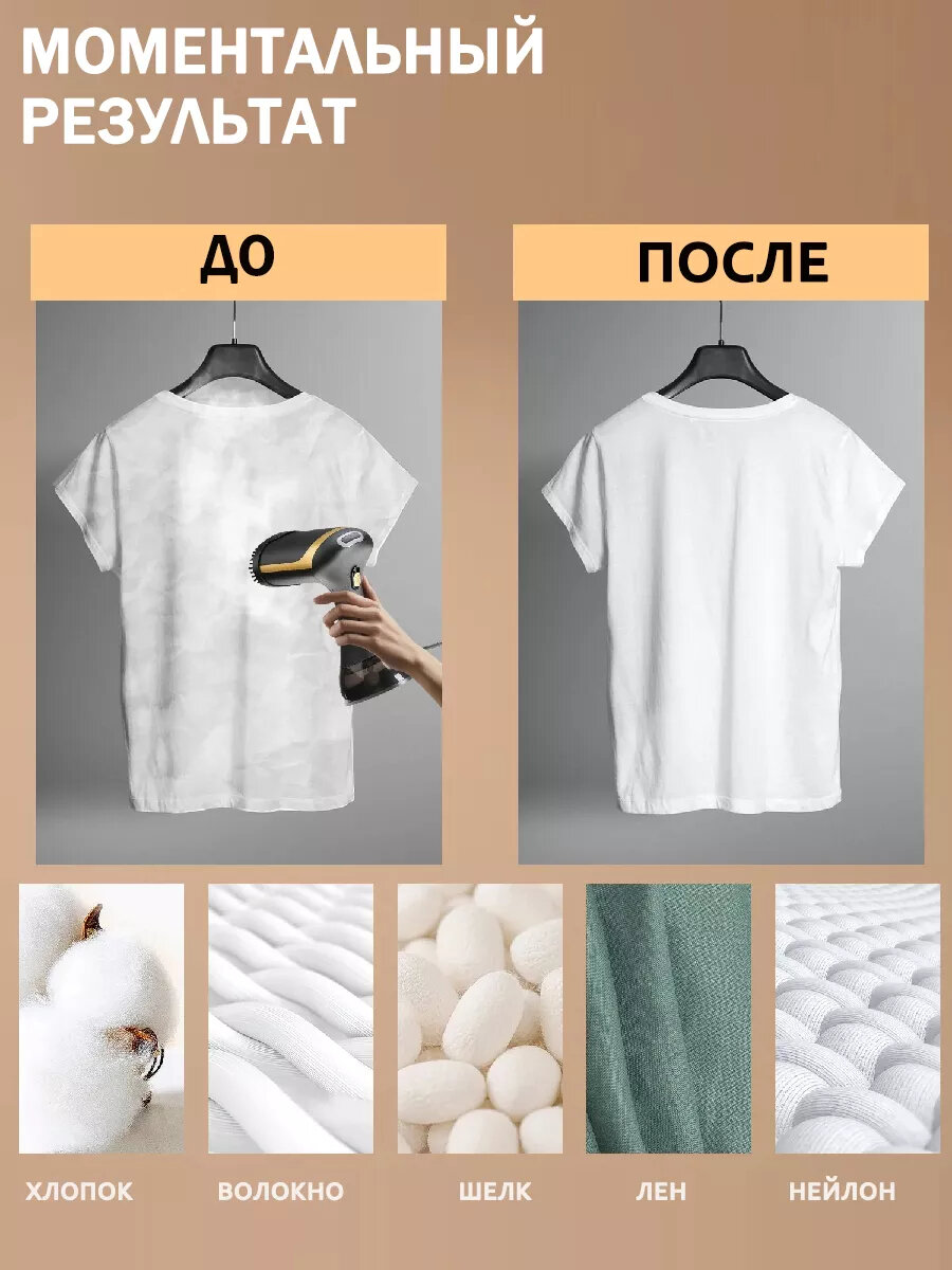 Отпариватели Для Одежды Xiaomi Отпариватель для одежды ручной мощный с дисплеем вертикальный парогенератор