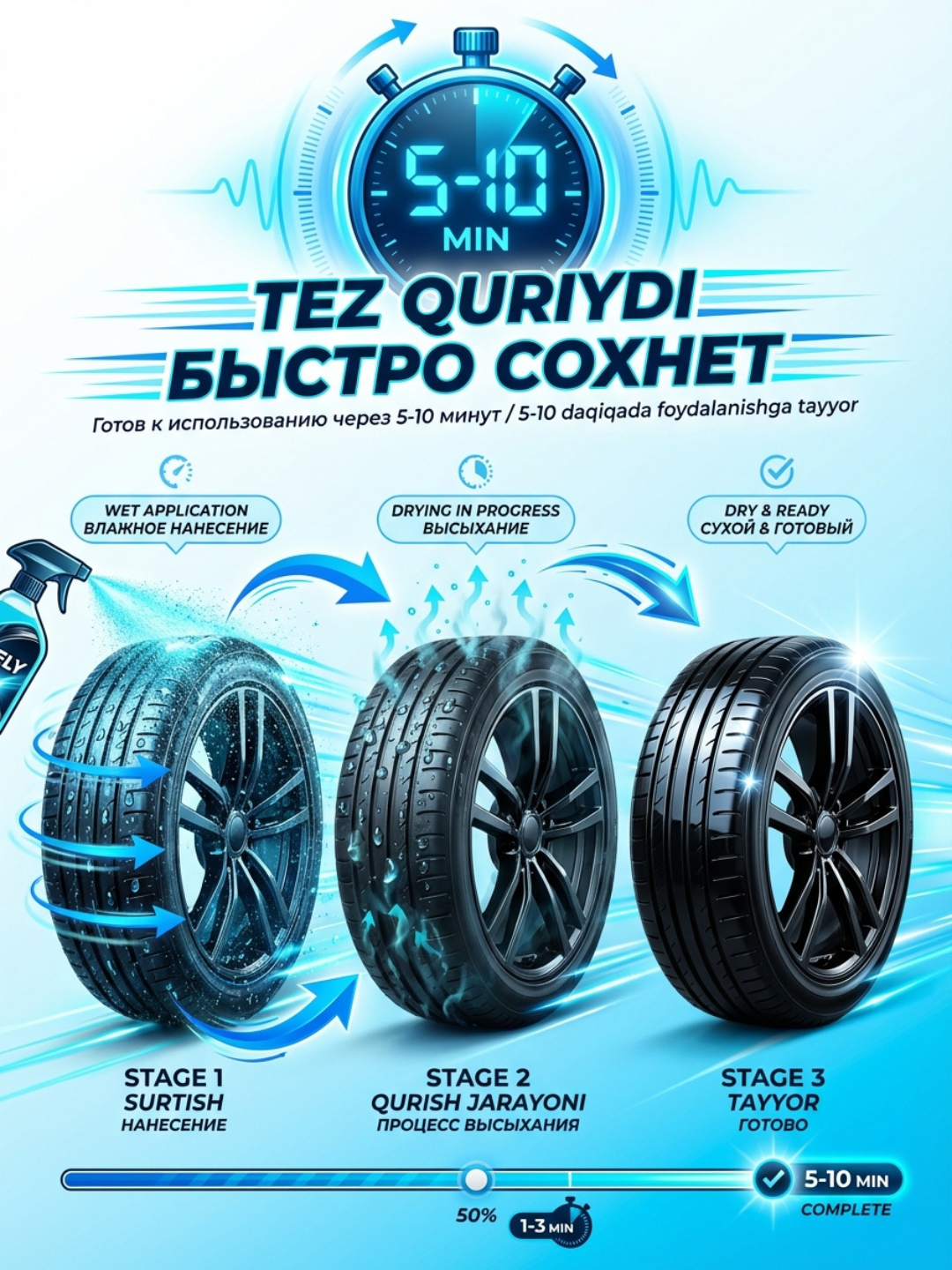 Чернитель резины Gely Black Brilliance, профессиональный, 500 мл, силикон — фото 1