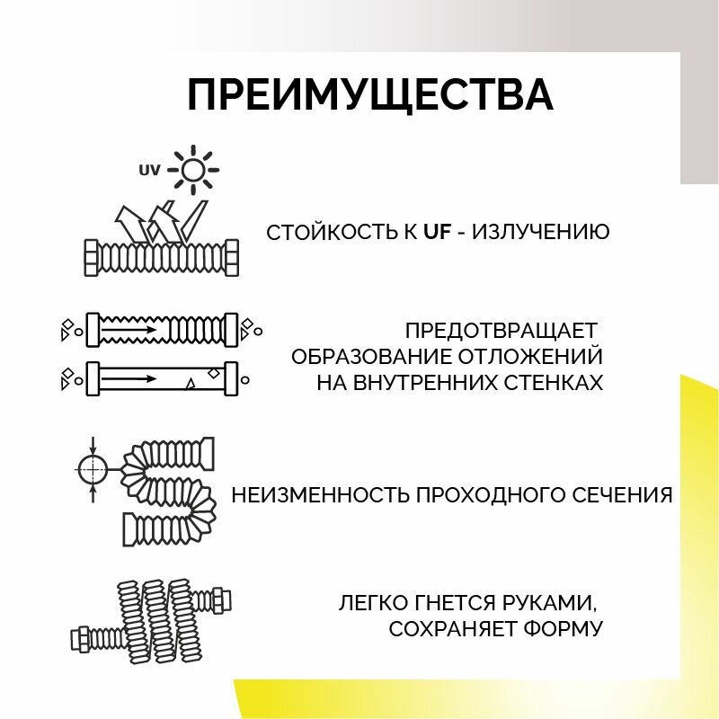 1 м. 15А Гофра для кабеля из нержавеющей стали, STACORT — фото 1
