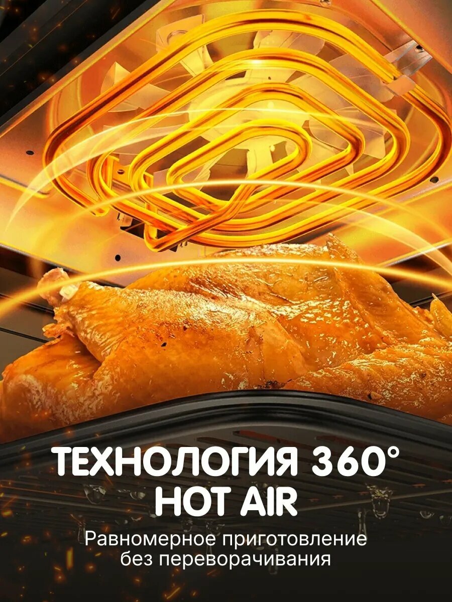 Электроскутеры Xiaomi Аэрофритюрница Xiaomi Dual Zone MAF-D1001, 10 л, регулировка температуры, 2 чаши, 3D-нагрев, EU