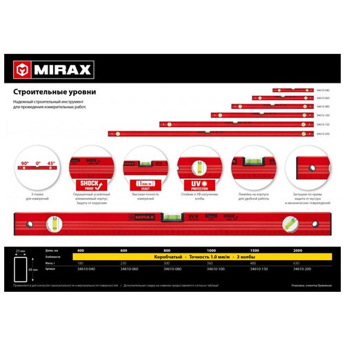 Уровень строительный MIRAX 800 мм 34610-080 строительный уровень mirax 2000 мм 34610 200