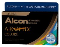 Контактные линзы Air Optix (Alcon) Colors (2 линзы) R 8,6 D +0,25 honey