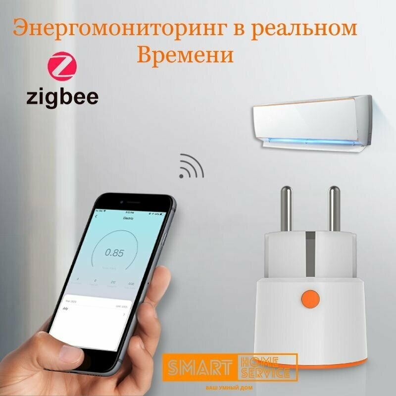 Умная розетка Neo Tuya Zigbee 3.0 16А 3680 Вт с энерго-мониторингом , голосовой ассистент Яндекс Алиса - фотография № 5