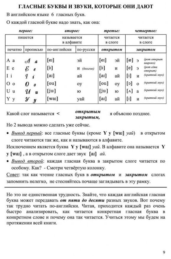 Английский язык. Уроки репетитора - фото №9