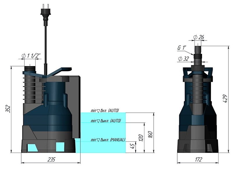 Дренажный насос для чистой воды UNIPUMP ARTVORT Q750B (750 Вт) - фотография № 6