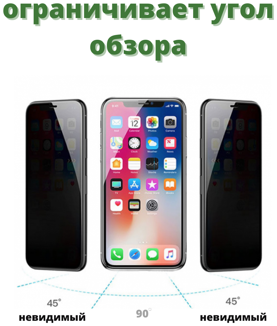 Защитное стекло Глянцевое Антишпион для Apple iPhone X /XS /11 PRO 5.8" REMAX GL-27/бронь на экран айфона 11 Про/Икс/ Икс Эс — фото 1