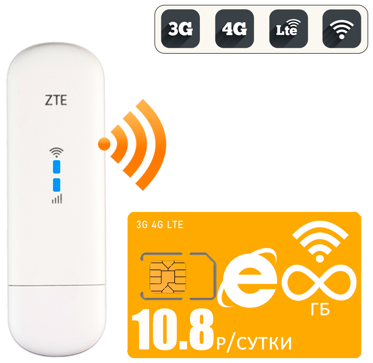      10,8/ I  ZTE MF79U  