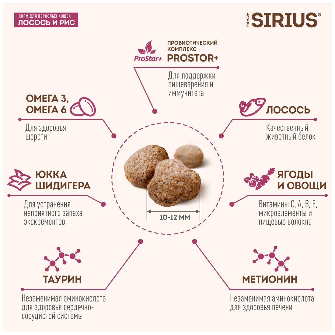 SIRIUS 1,5 кг сухой полнорационный корм для взрослых кошек лосось и рис — фото 1