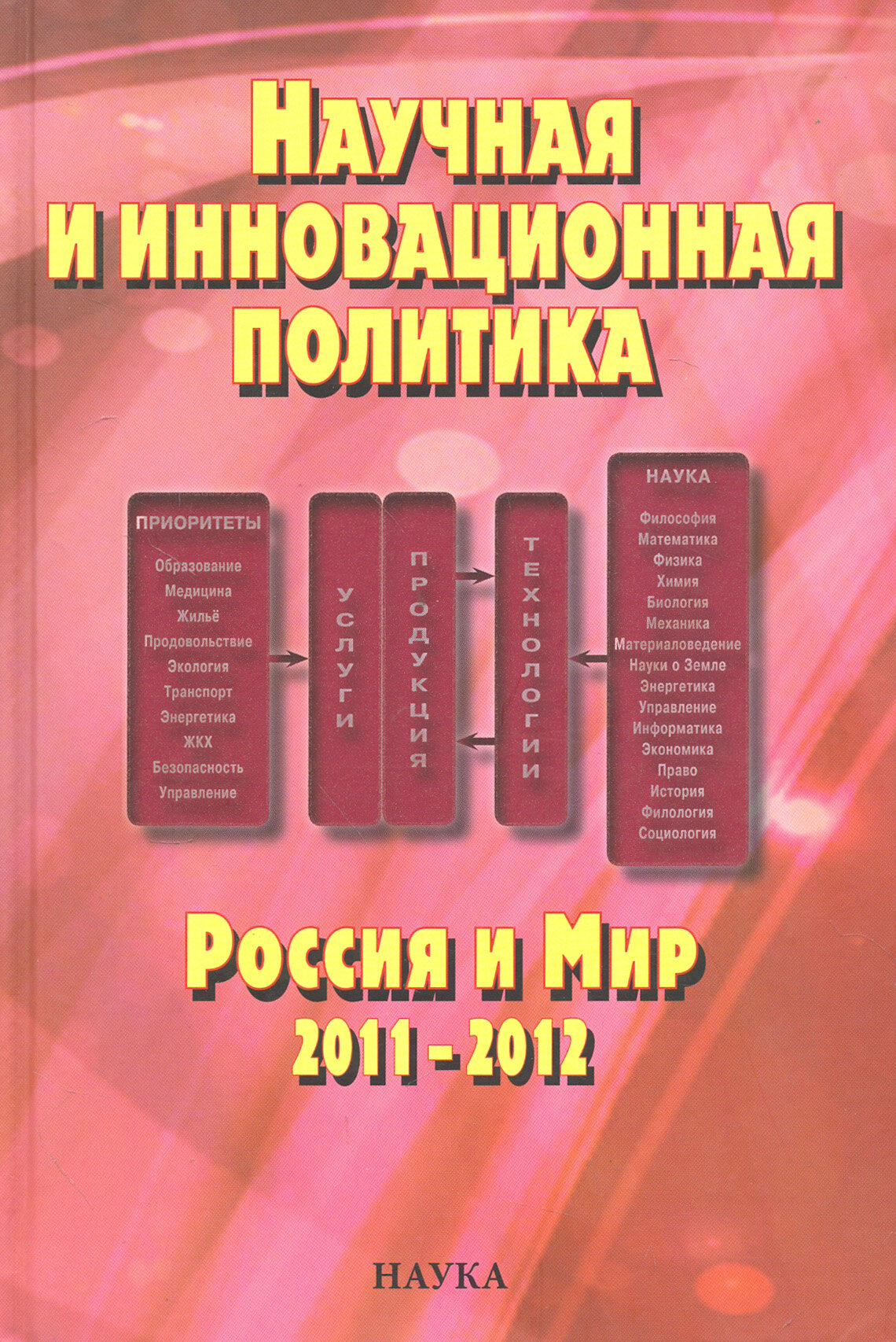 Научная и инновационная политика. Россия и мир 2011-2012 - фото №2