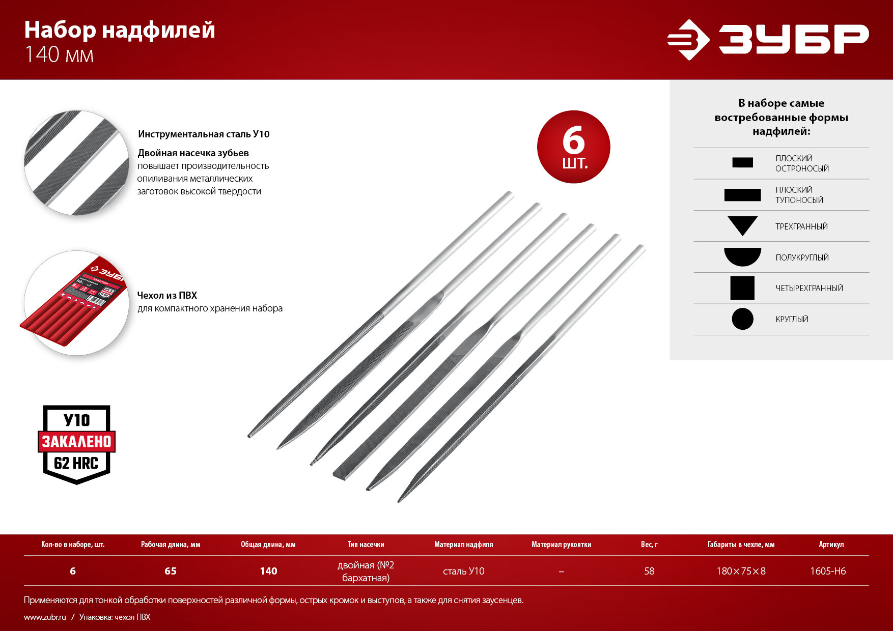 ЗУБР 6 шт, 140 мм, Набор надфилей в чехле, Мастер (1605-H6)