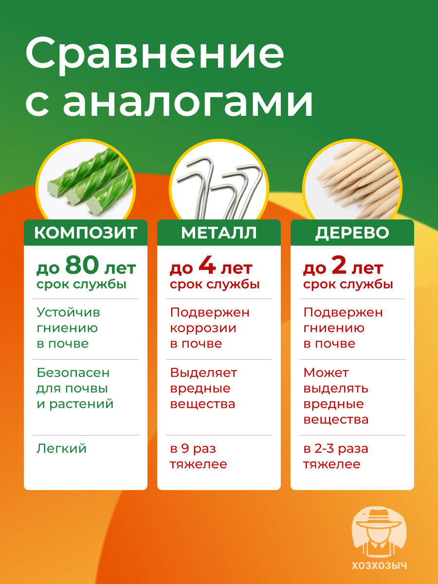 Колышки садовые, оранжевые, 120 см набор 30 штук композитные - фотография № 2