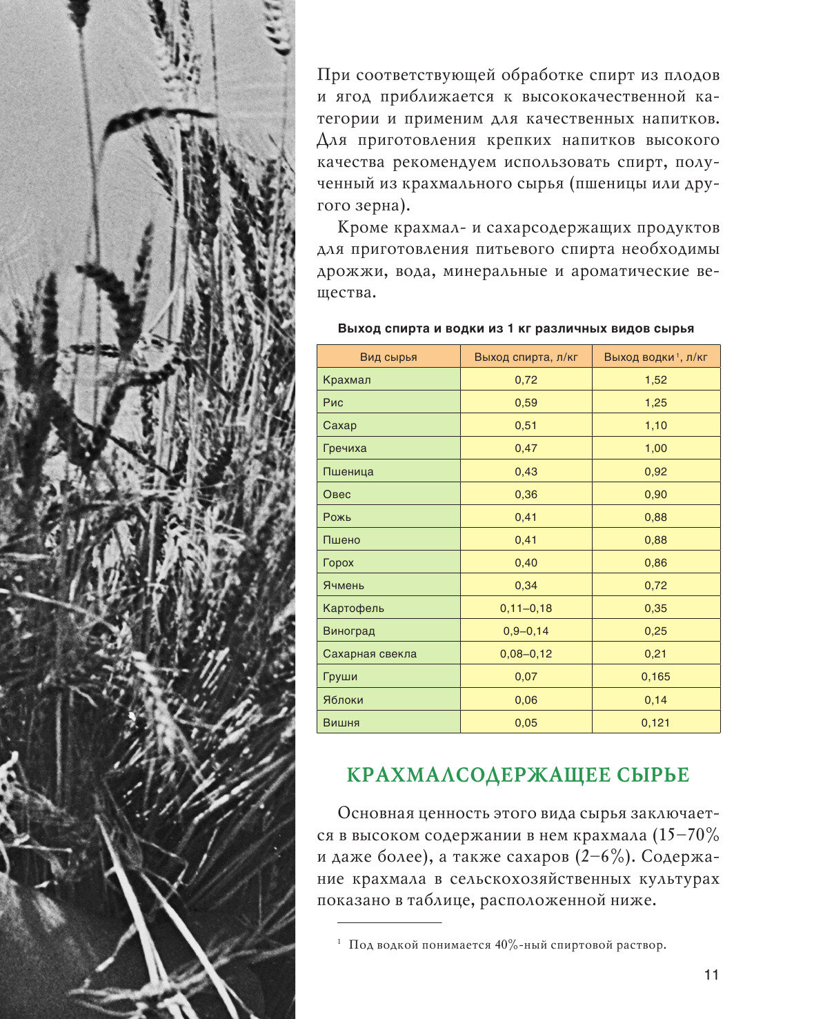 Самогон, коньяк, вино, настойки и другие крепкие напитки. - фото №14