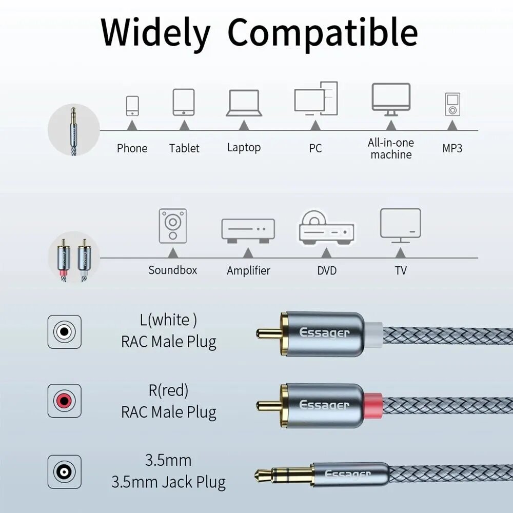 Акустический кабель Hi-Fi Essager miniJack 3.5mm (3pin)- 2x RCA (тюльпаны) медный сердечник нейлон, серый 3 метра