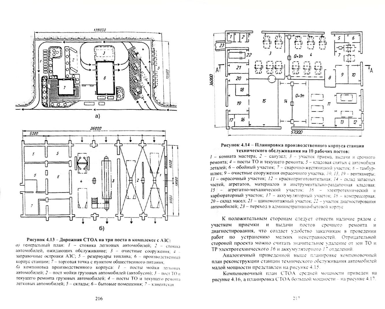 Проектирование предприятий технического сервиса. Учебное пособие - фото №4