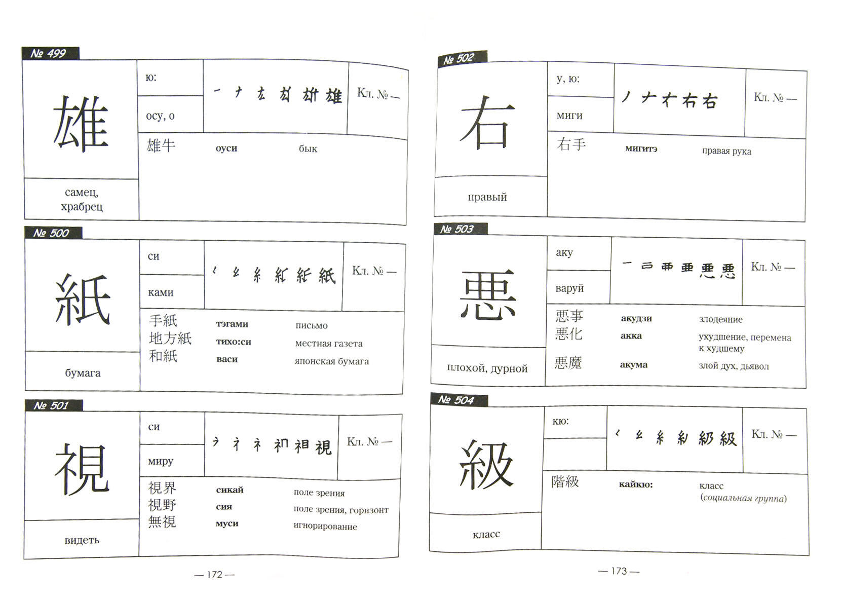 1000 базовых иероглифов. Японский язык. Иероглифический минимум - фото №2